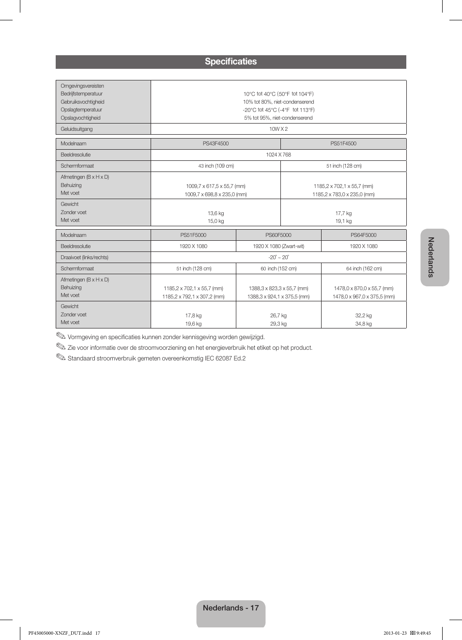 Specificaties | Samsung PS51F5000AW User Manual | Page 71 / 73