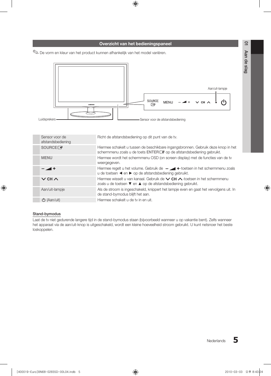 Samsung UE32C4000PW User Manual | Page 131 / 169