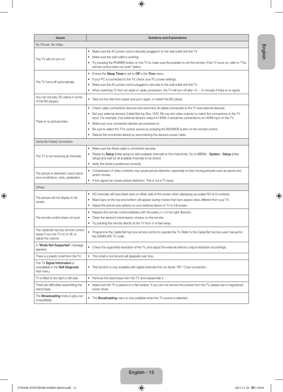 English, English - 15 | Samsung UE40F6100AW User Manual | Page 15 / 81