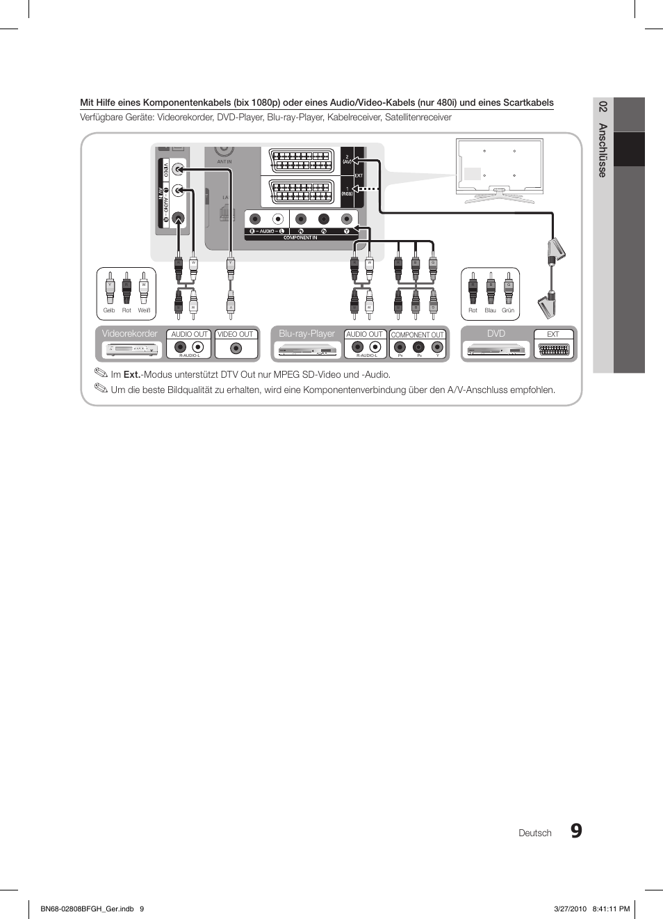 02 anschlüsse, Deutsch, Blu-ray-player dvd videorekorder | Samsung LE40C750R2W User Manual | Page 131 / 245