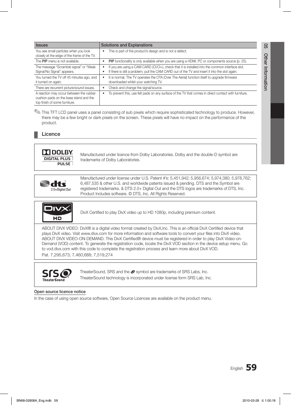 Licence | Samsung LE40C750R2W User Manual | Page 59 / 245