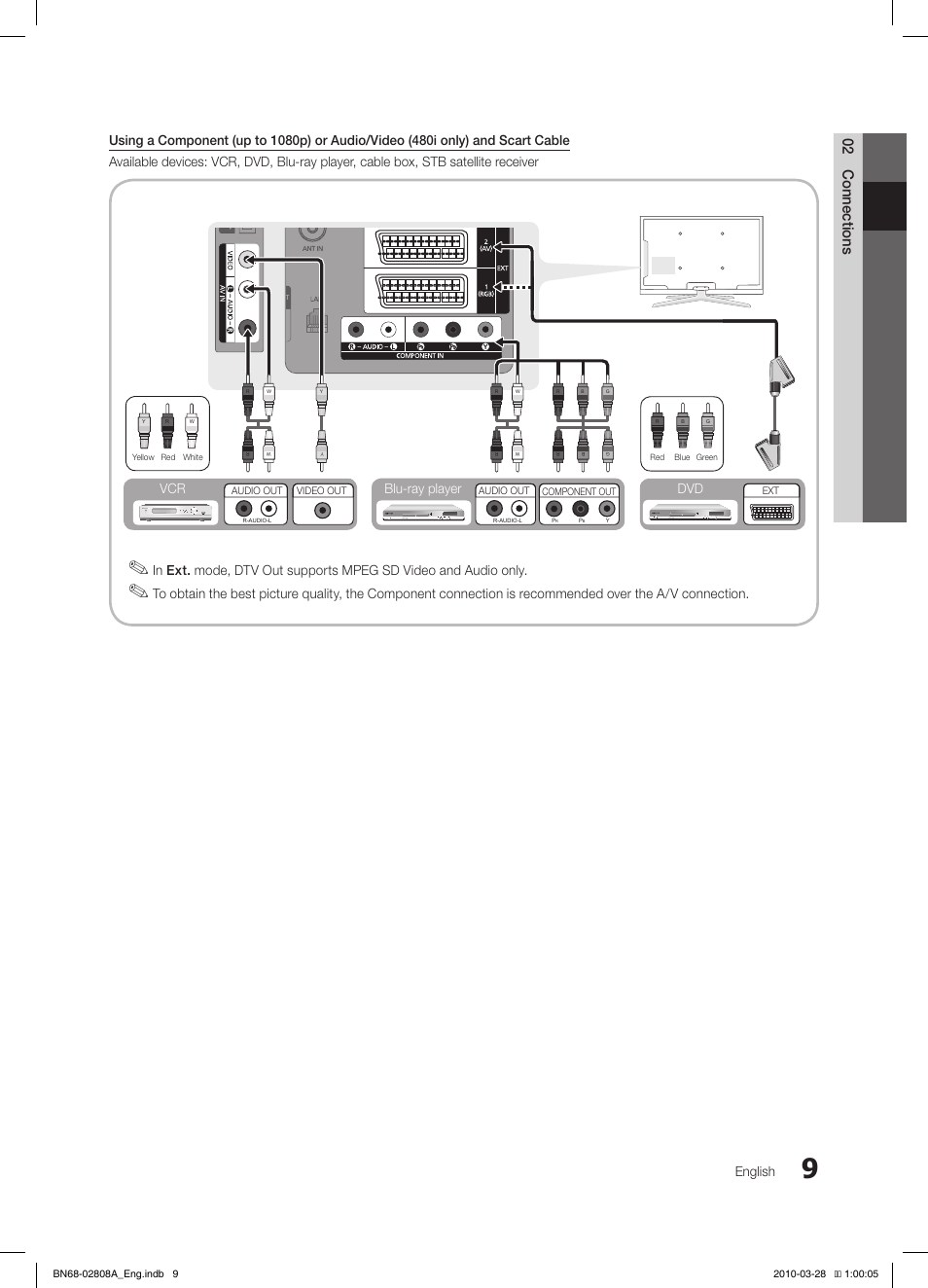 02 connections, English, Blu-ray player dvd vcr | Samsung LE40C750R2W User Manual | Page 9 / 245