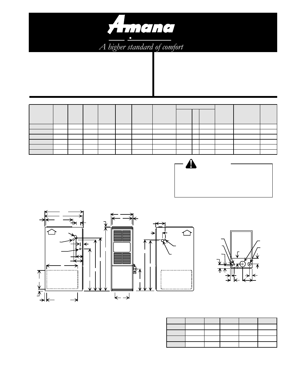 Amana GUD-X User Manual | 4 pages