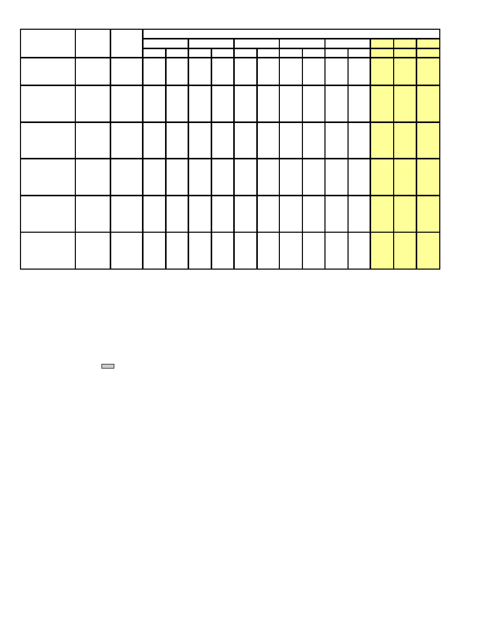 Amana GUD-X User Manual | Page 2 / 4