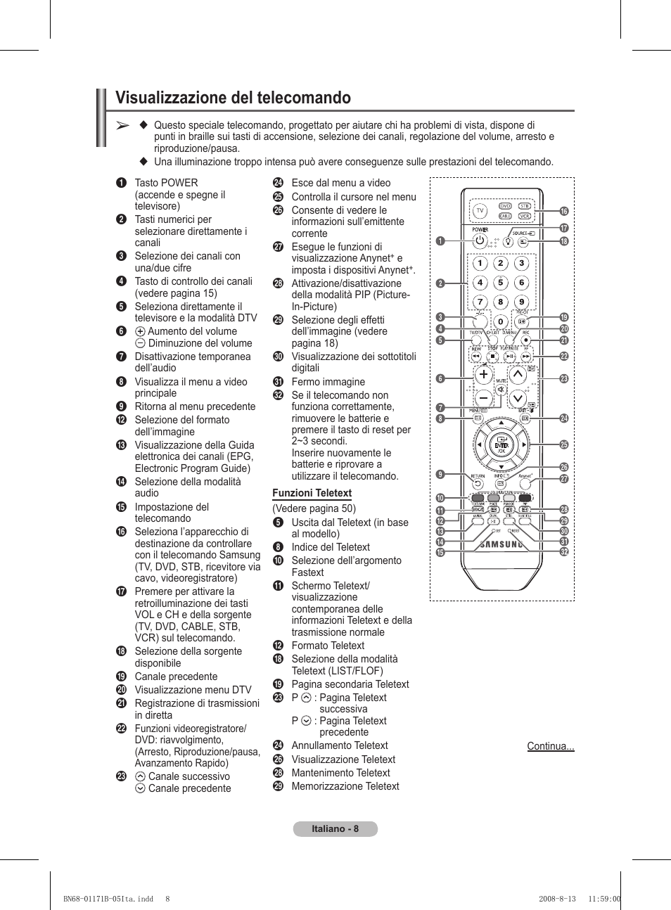 Visualizzazione del telecomando | Samsung PS50A417C2D User Manual | Page 247 / 477