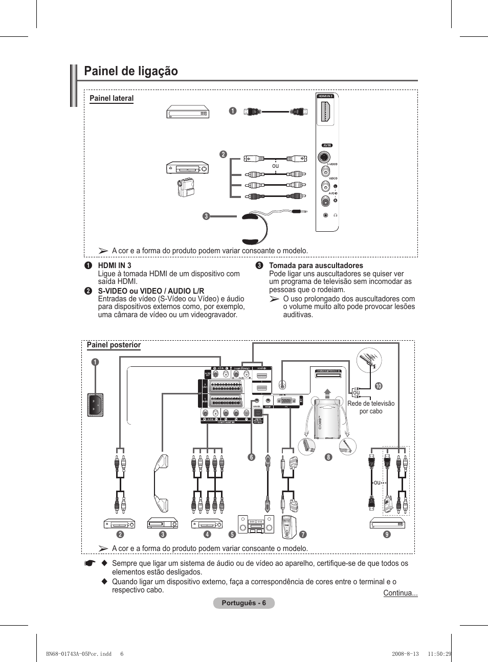 Painel de ligação | Samsung PS50A417C2D User Manual | Page 364 / 477