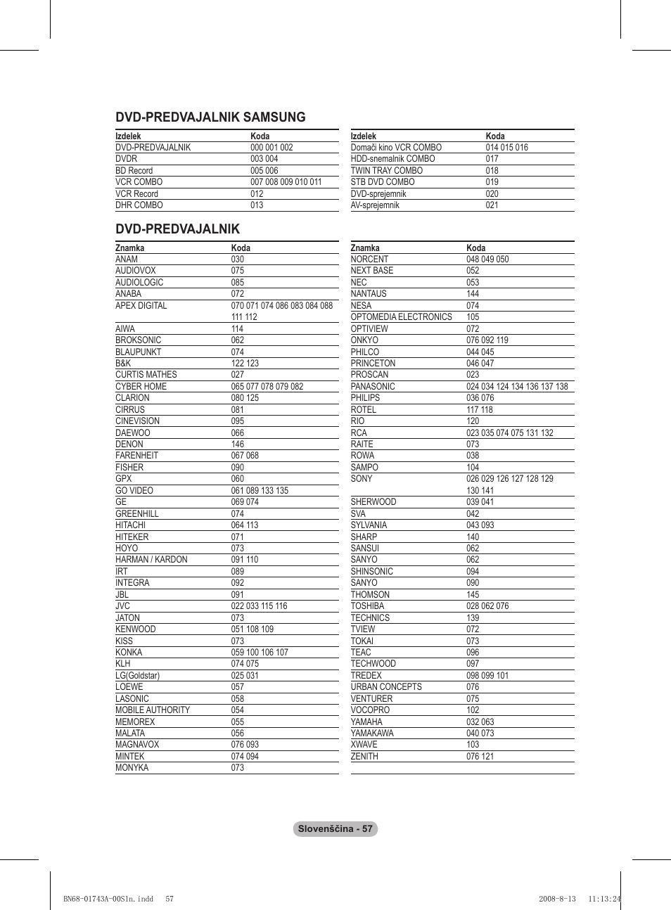 Dvd-predvajalnik samsung, Dvd-predvajalnik | Samsung PS50A417C2D User Manual | Page 474 / 477