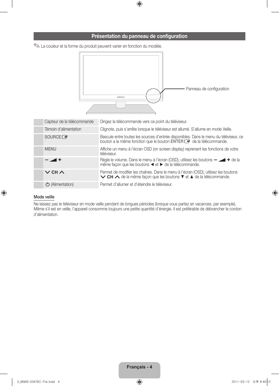 Présentation du panneau de configuration | Samsung UE32D6200TS User Manual | Page 46 / 86