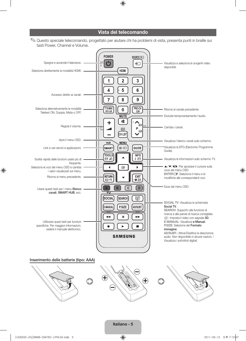 Vista del telecomando | Samsung UE32D6200TS User Manual | Page 69 / 86