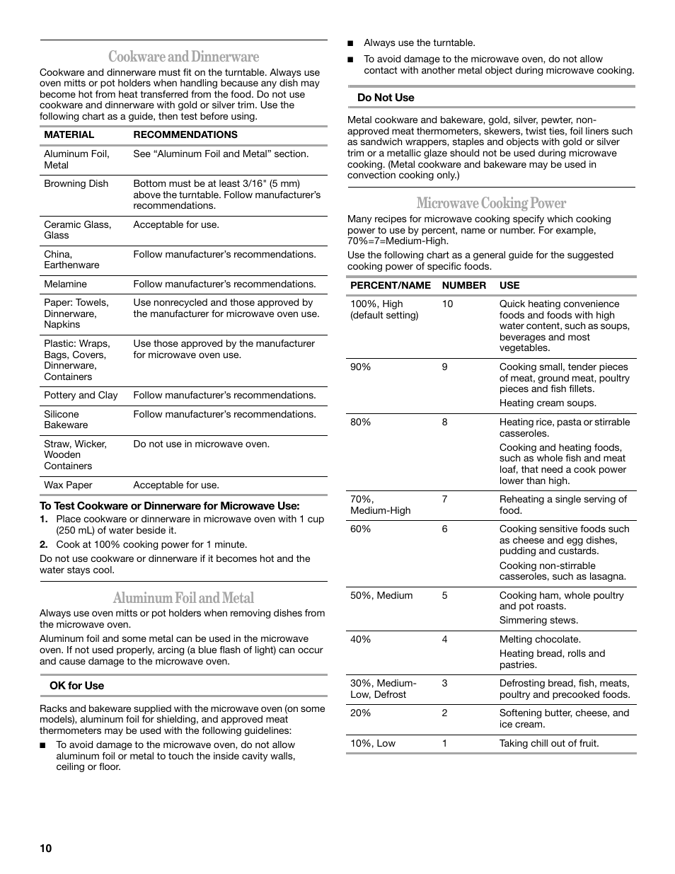 Cookware and dinnerware, Aluminum foil and metal, Microwave cooking power | Amana AMC7159TA User Manual | Page 10 / 20