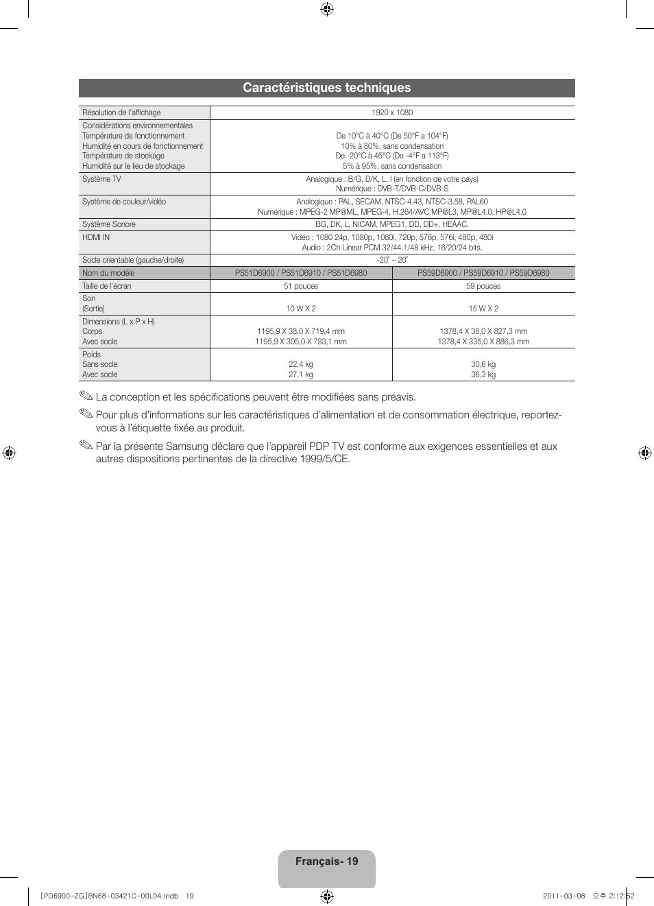 Caractéristiques techniques | Samsung PS59D6900DS User Manual | Page 57 / 78