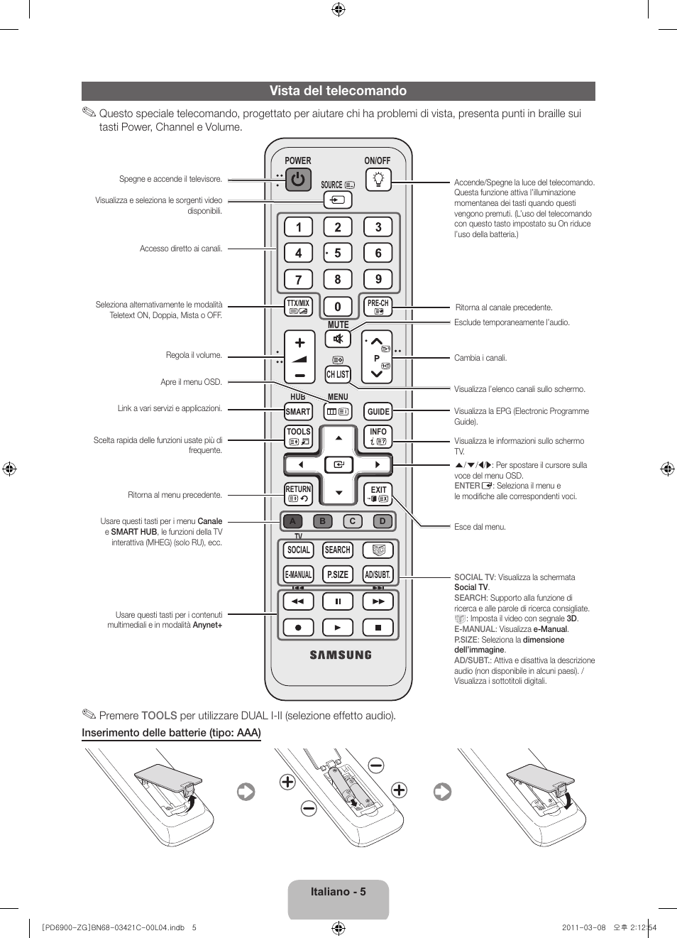 Vista del telecomando | Samsung PS59D6900DS User Manual | Page 63 / 78
