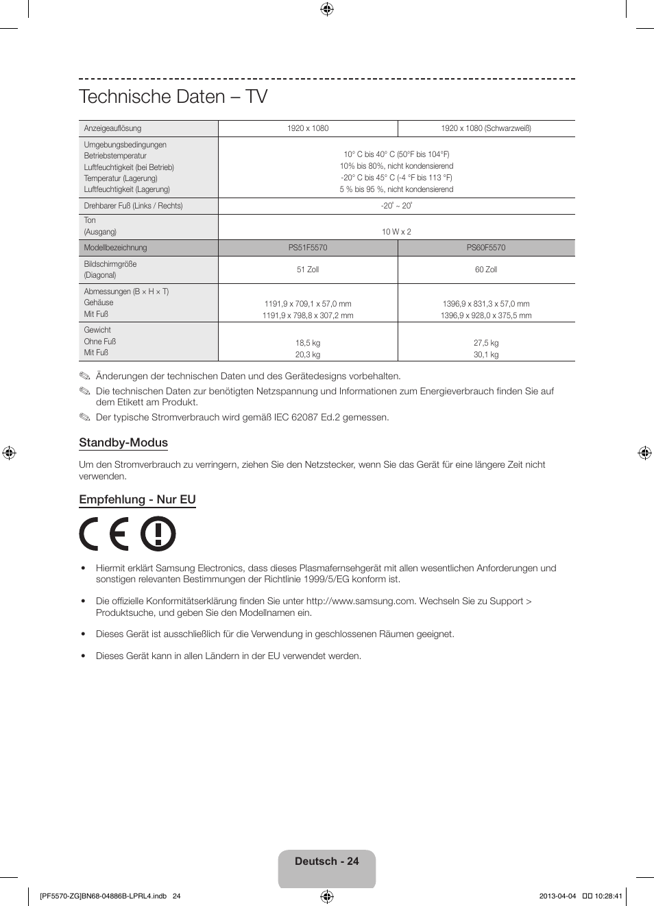 Technische daten – tv, Standby-modus, Empfehlung - nur eu | Samsung PS60F5570SS User Manual | Page 72 / 97