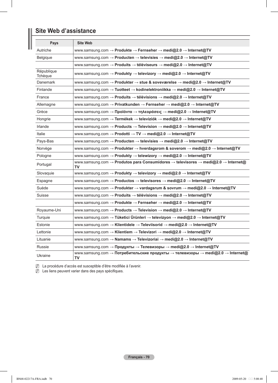 Site web d’assistance | Samsung PS50B679S1S User Manual | Page 243 / 339