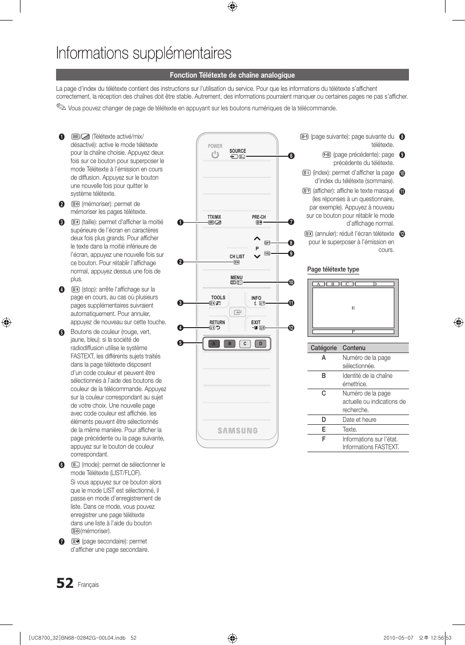 Informations supplémentaires | Samsung UE32C8700XS User Manual | Page 114 / 249