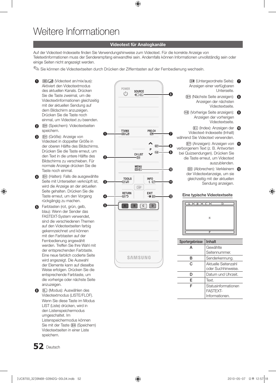 Weitere informationen | Samsung UE32C8700XS User Manual | Page 176 / 249