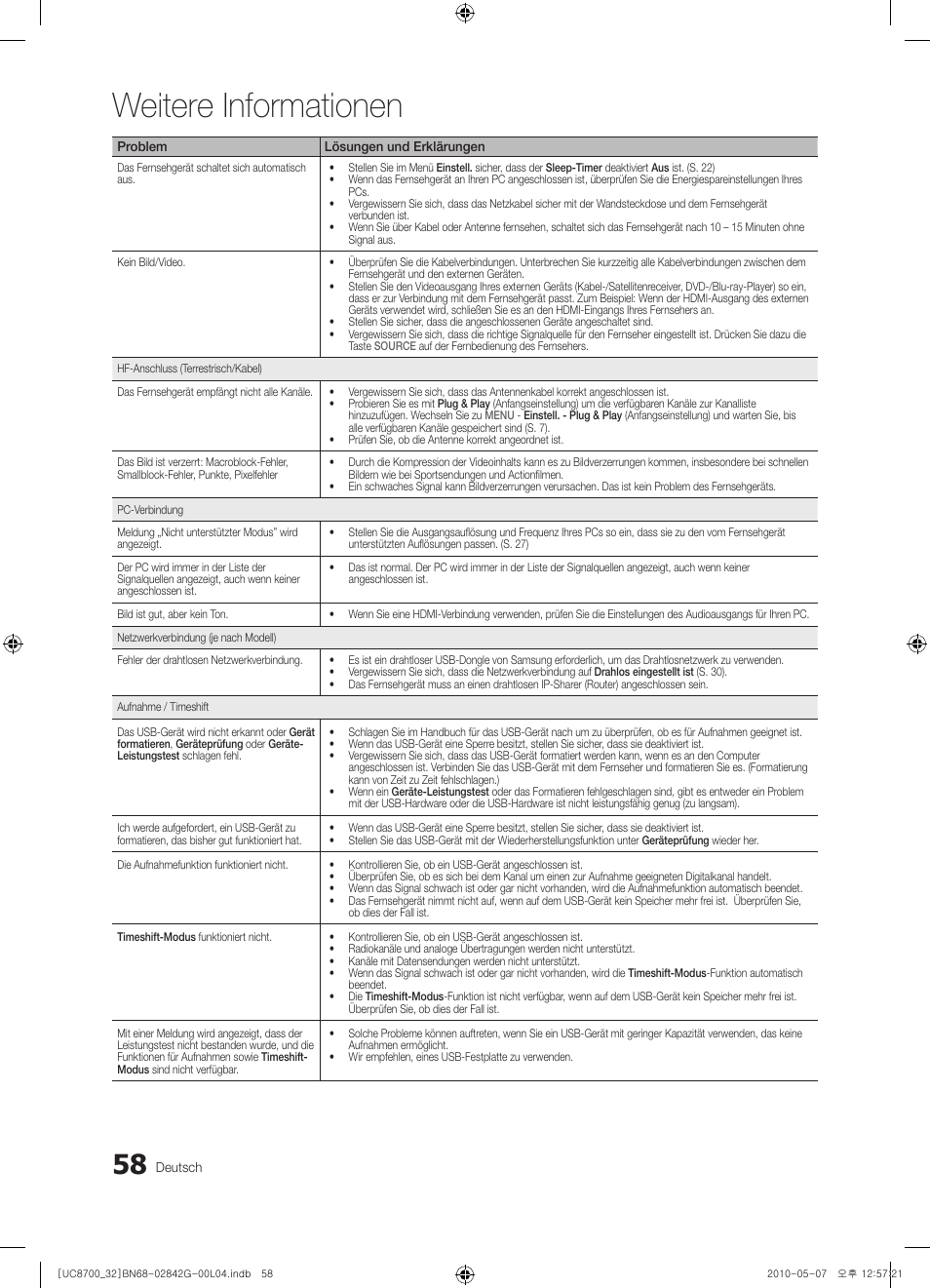 Weitere informationen | Samsung UE32C8700XS User Manual | Page 182 / 249