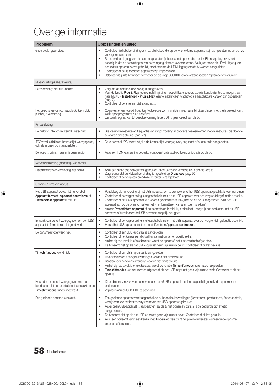 Overige informatie | Samsung UE32C8700XS User Manual | Page 244 / 249