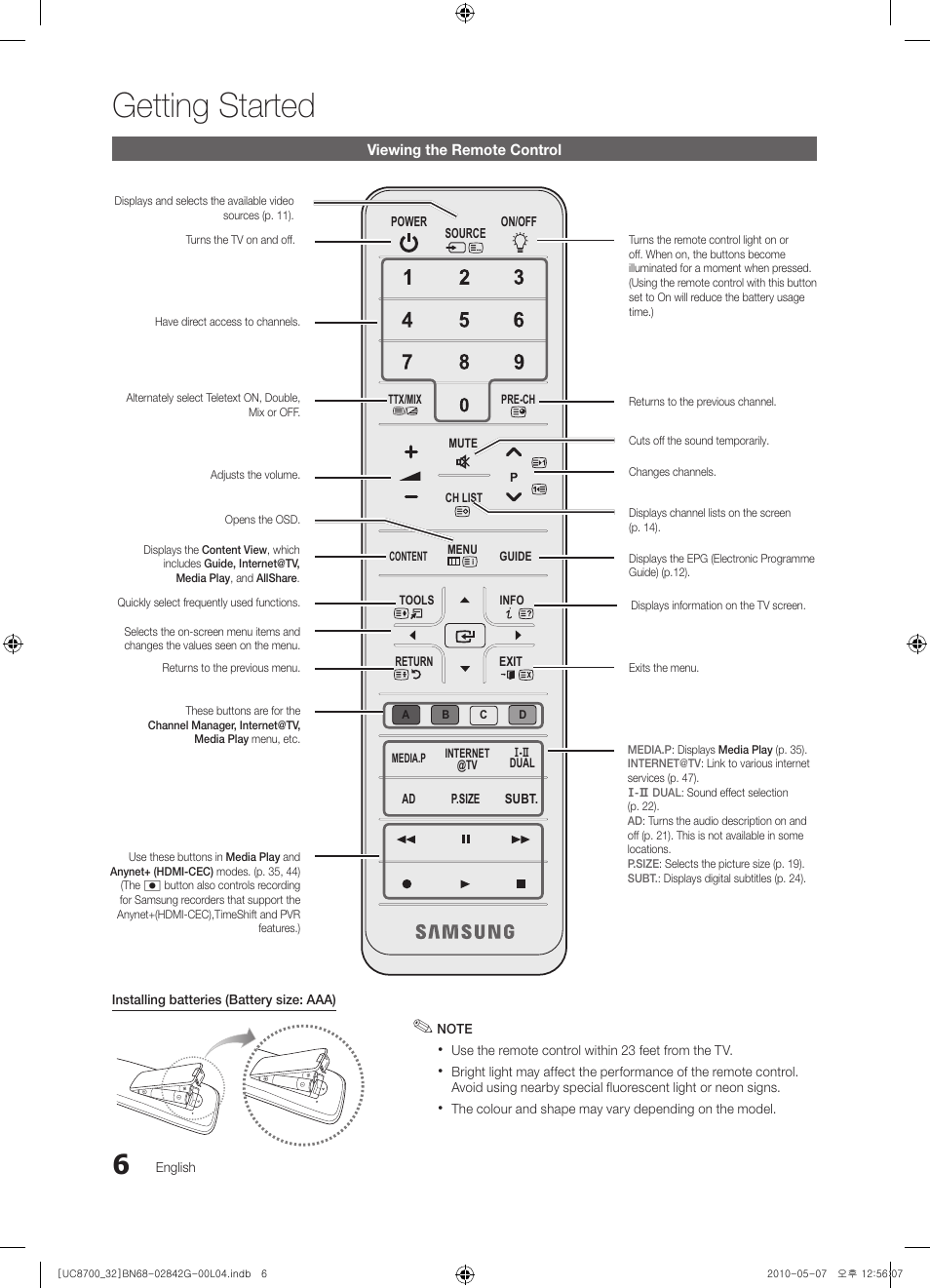 Getting started | Samsung UE32C8700XS User Manual | Page 6 / 249