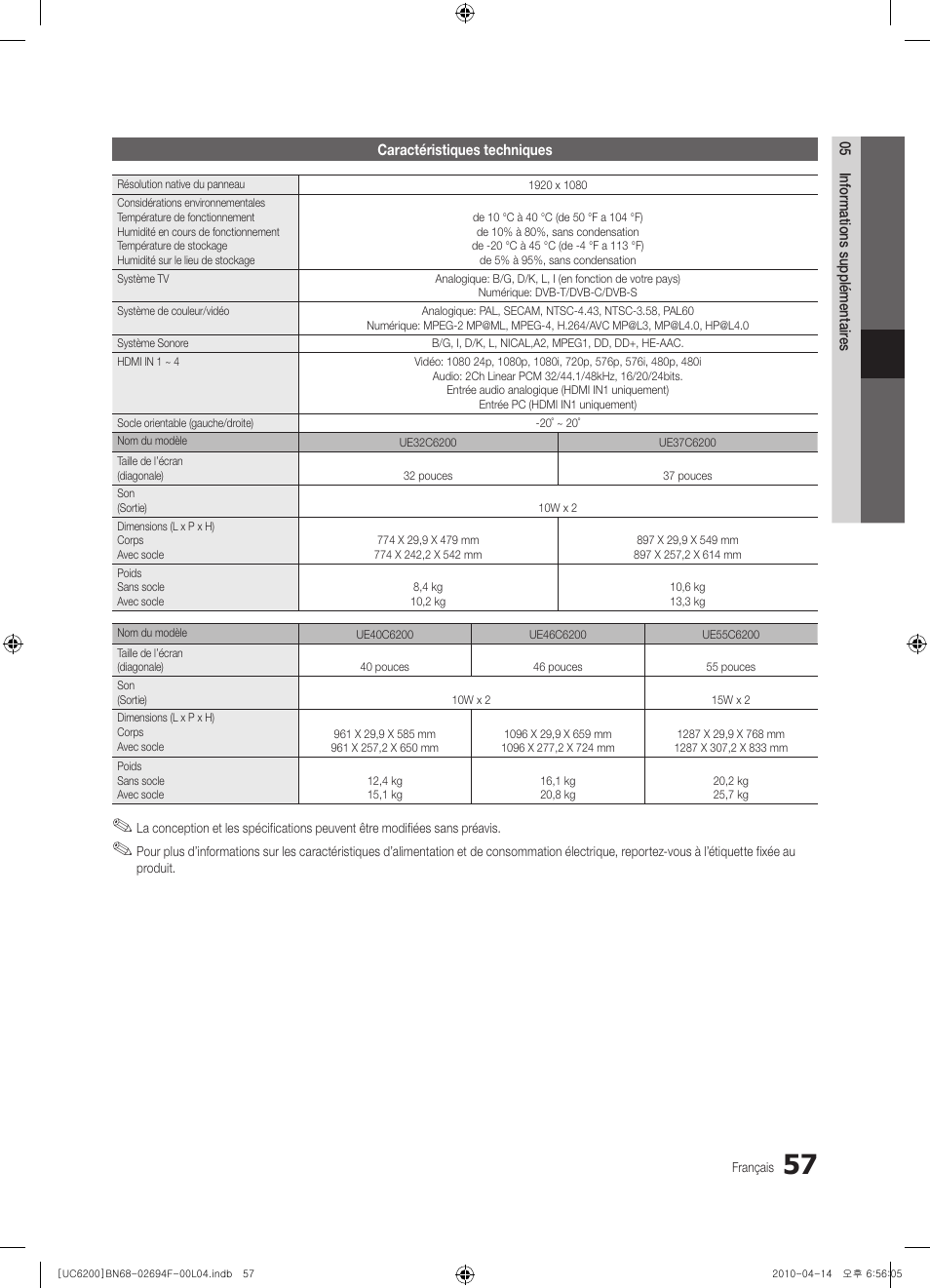 Samsung UE32C6200RS User Manual | Page 173 / 232
