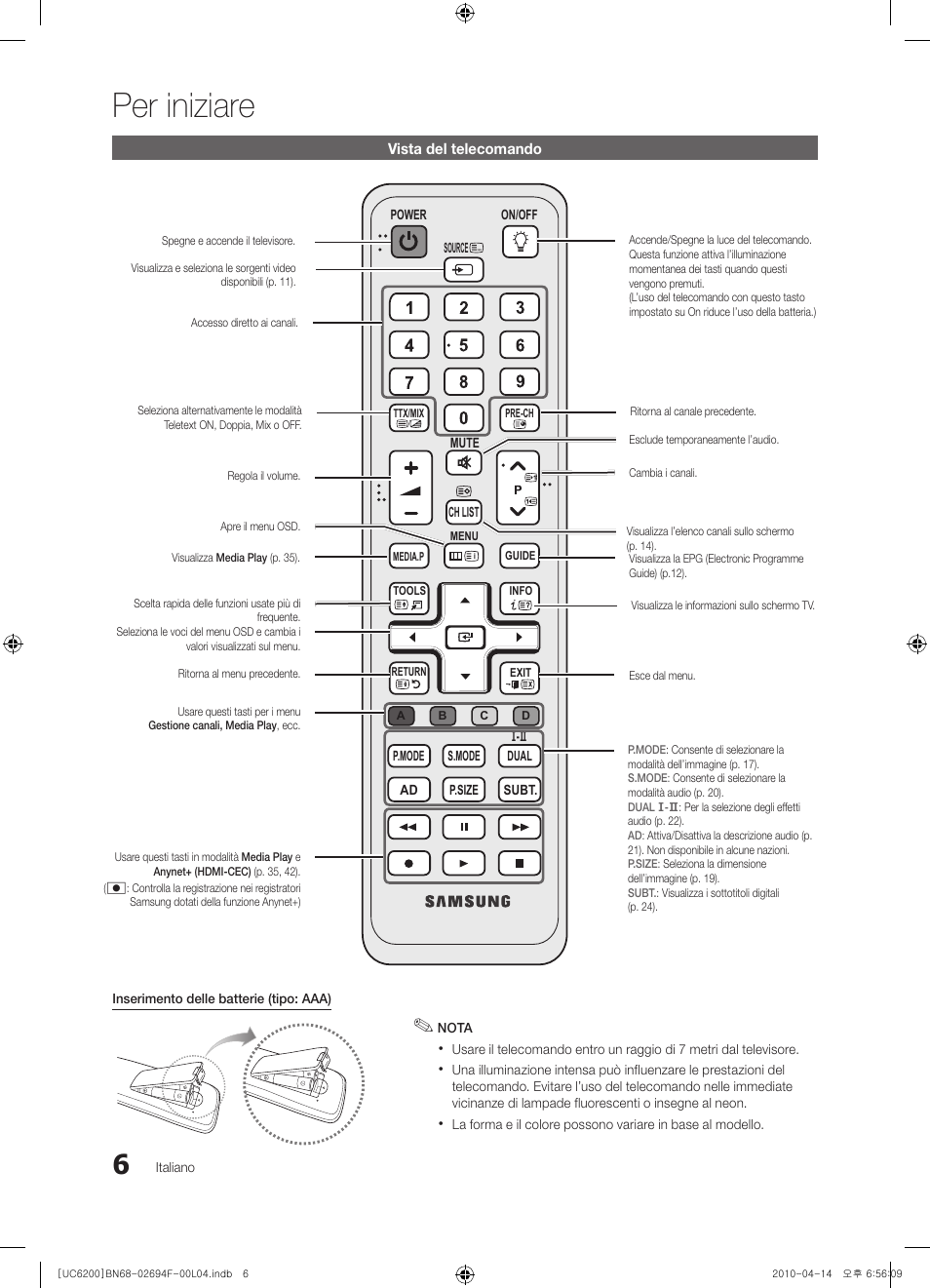 Per iniziare | Samsung UE32C6200RS User Manual | Page 180 / 232
