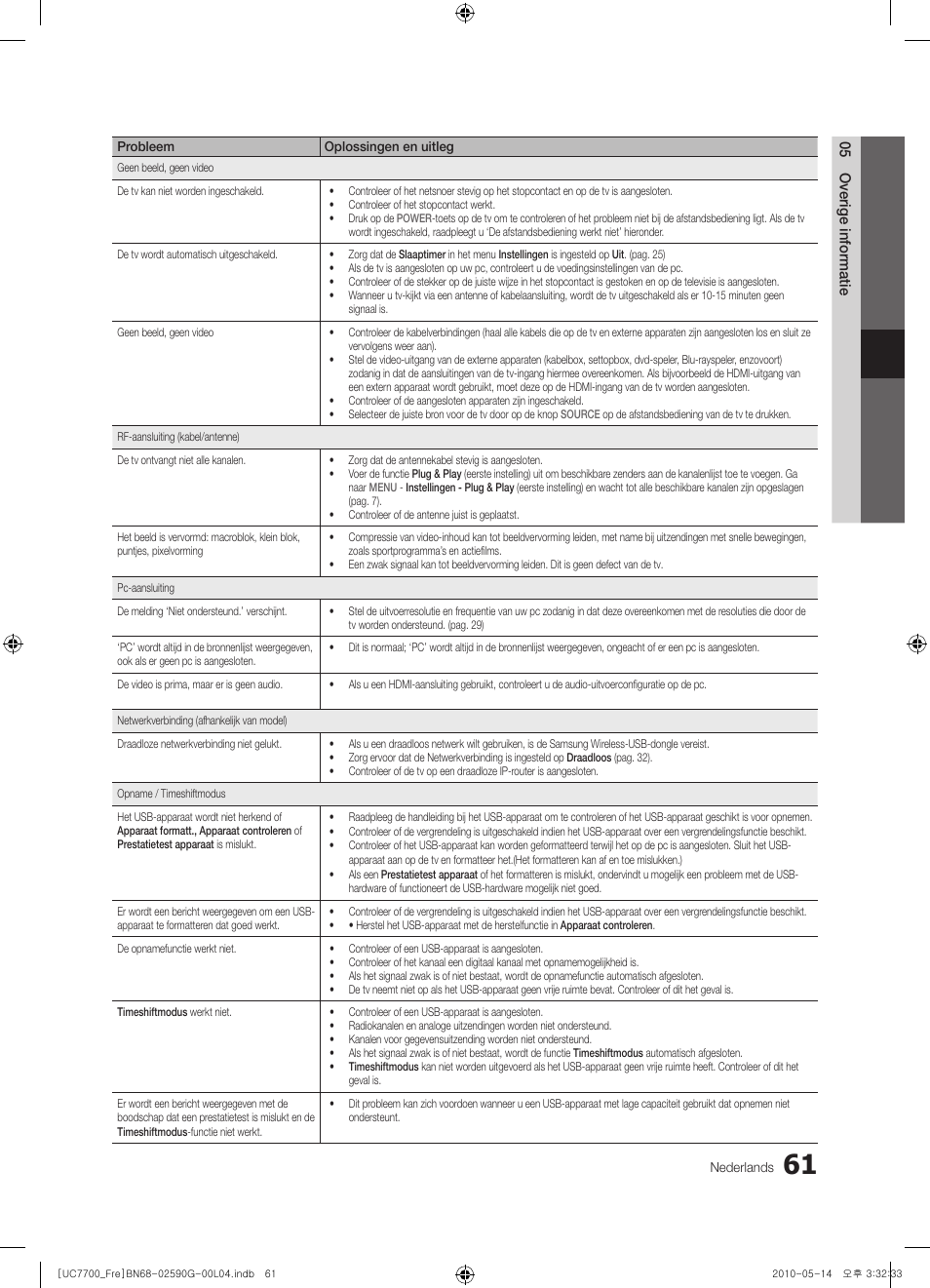 Samsung UE40C7700WS User Manual | Page 253 / 258