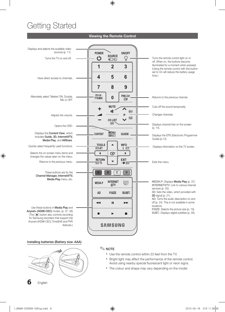 Getting started | Samsung UE40C7700WS User Manual | Page 6 / 258