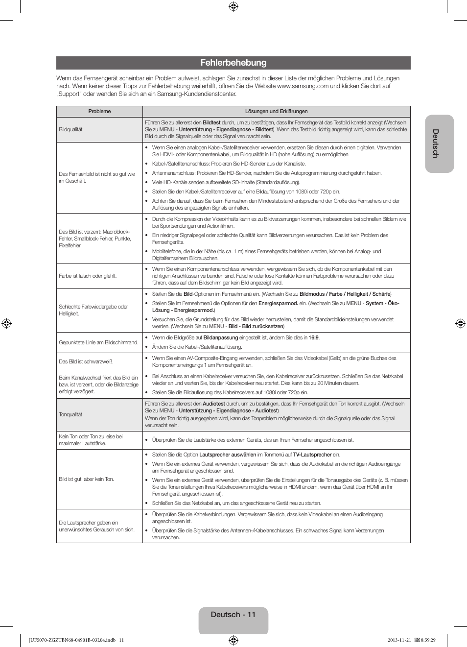 Fehlerbehebung, Deutsch, Deutsch - 11 | Samsung UE50F5070SS User Manual | Page 29 / 75