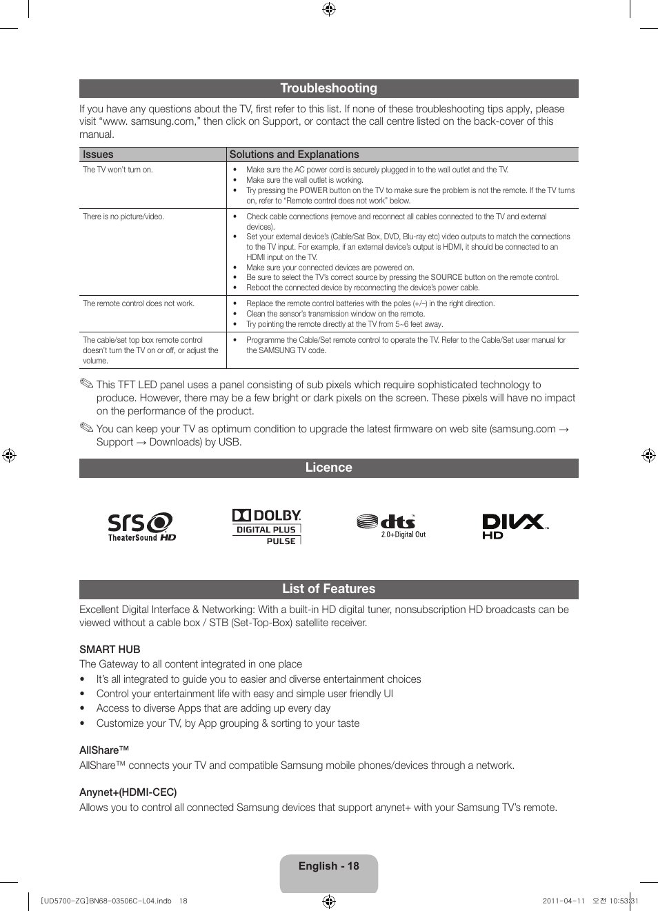 Troubleshooting, Licence list of features | Samsung UE40D5720RS User Manual | Page 18 / 80