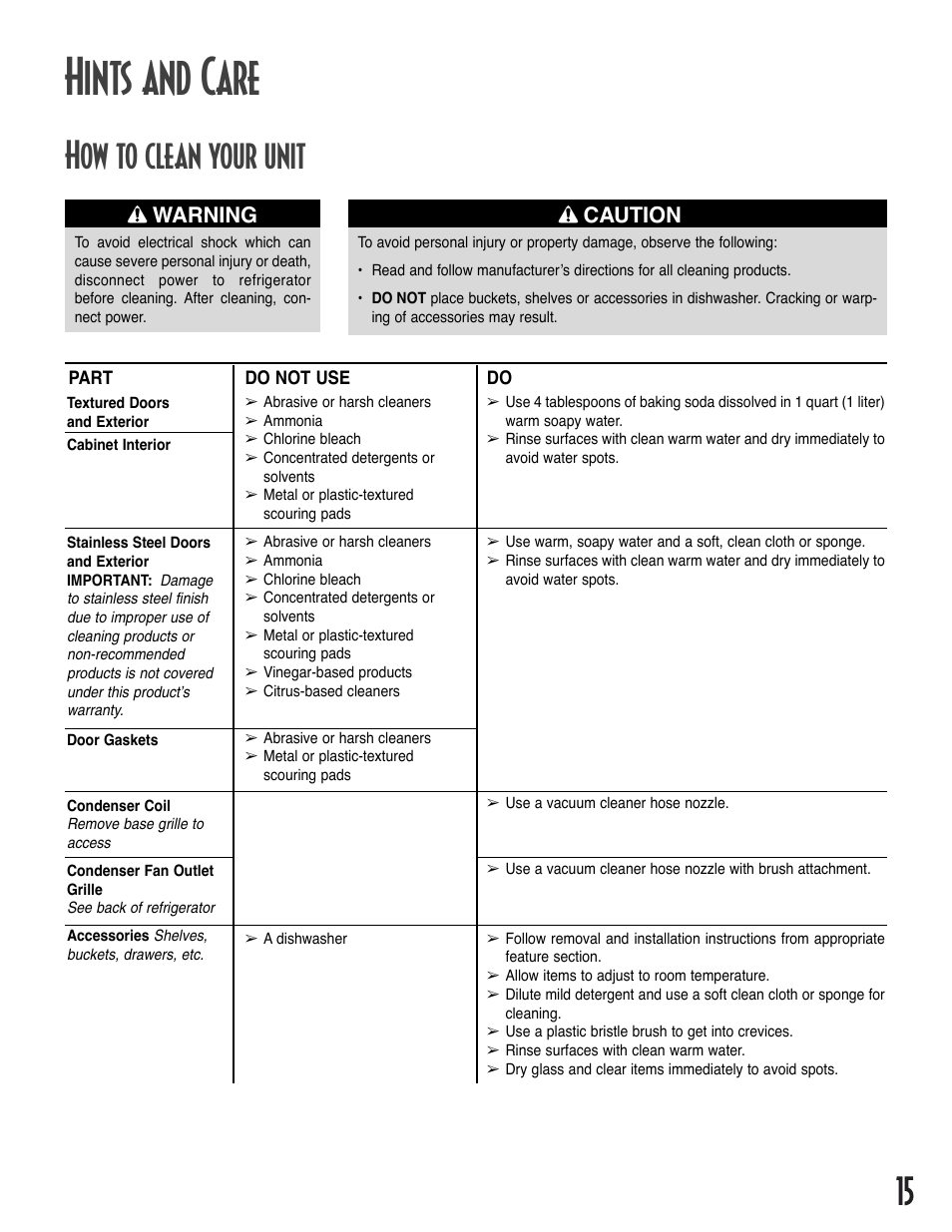 Hints and care, How to clean your unit, Caution | Warning | Amana Bottom-Freezer Refrigerator User Manual | Page 15 / 72