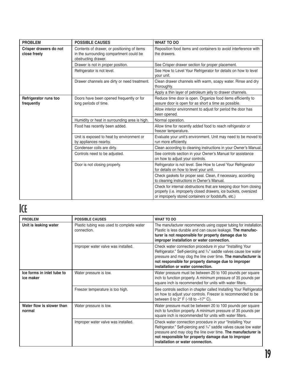 Amana Bottom-Freezer Refrigerator User Manual | Page 19 / 72