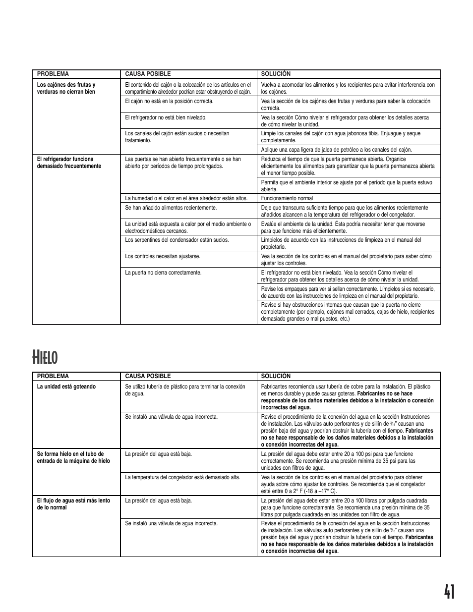 Hielo | Amana Bottom-Freezer Refrigerator User Manual | Page 41 / 72