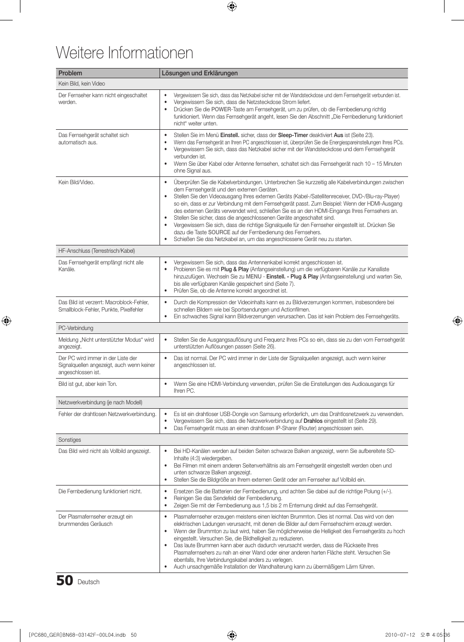 Weitere informationen | Samsung PS50C687G5S User Manual | Page 104 / 216