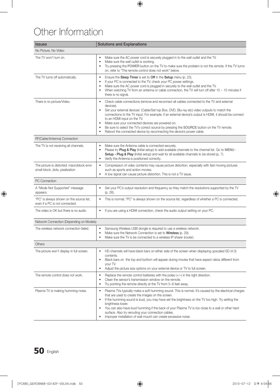 Other information | Samsung PS50C687G5S User Manual | Page 50 / 216