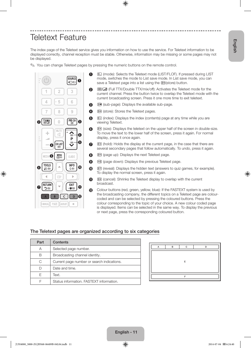 Teletext feature | Samsung UE48H5090AS User Manual | Page 11 / 89