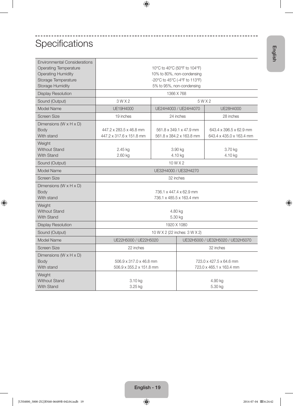 Specifications | Samsung UE48H5090AS User Manual | Page 19 / 89
