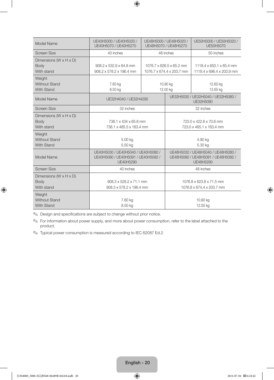 Samsung UE48H5090AS User Manual | Page 20 / 89