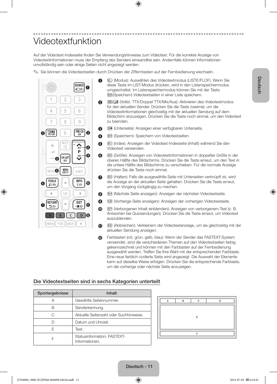 Videotextfunktion | Samsung UE48H5090AS User Manual | Page 33 / 89