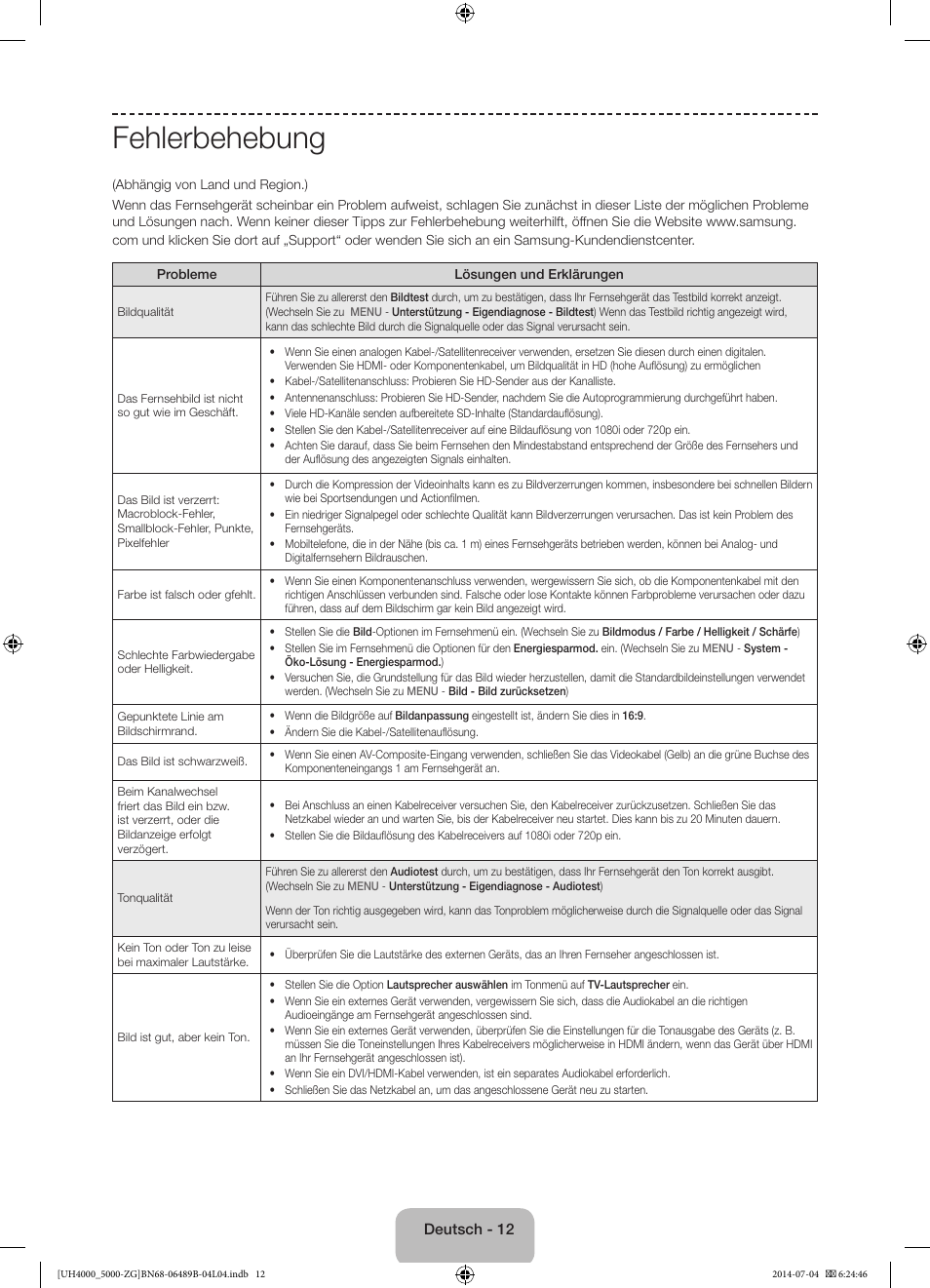Fehlerbehebung | Samsung UE48H5090AS User Manual | Page 34 / 89