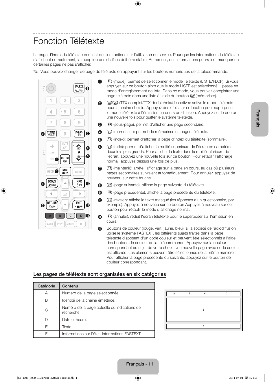 Fonction télétexte | Samsung UE48H5090AS User Manual | Page 55 / 89