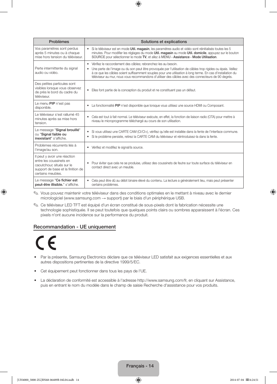 Recommandation - ue uniquement | Samsung UE48H5090AS User Manual | Page 58 / 89