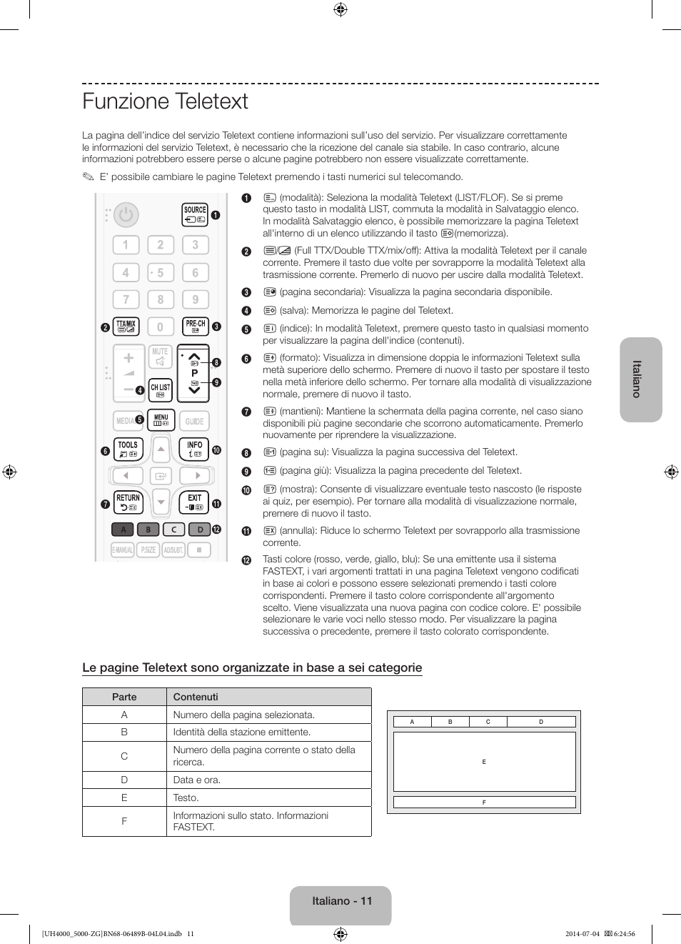 Funzione teletext | Samsung UE48H5090AS User Manual | Page 77 / 89