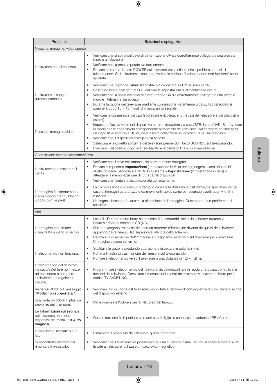 Samsung UE48H5090AS User Manual | Page 79 / 89