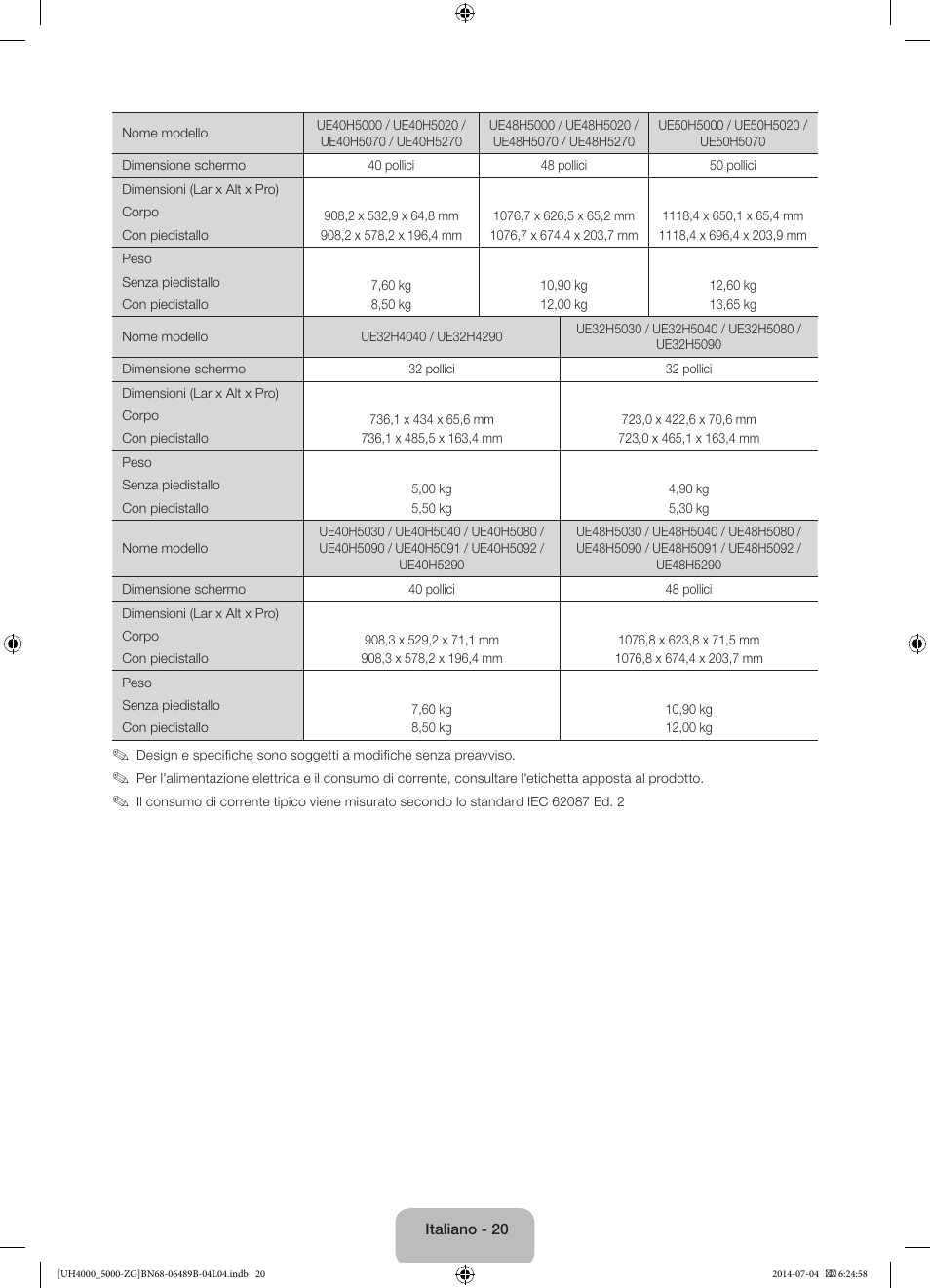 Samsung UE48H5090AS User Manual | Page 86 / 89