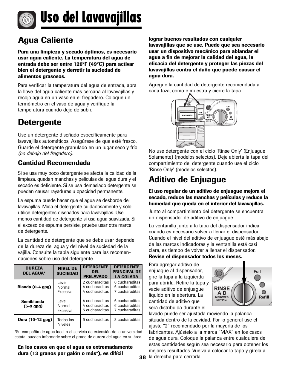 Uso del lavavajillas, Agua caliente, Detergente | Aditivo de enjuague, Cantidad recomendada | Amana ADB-2 User Manual | Page 39 / 48