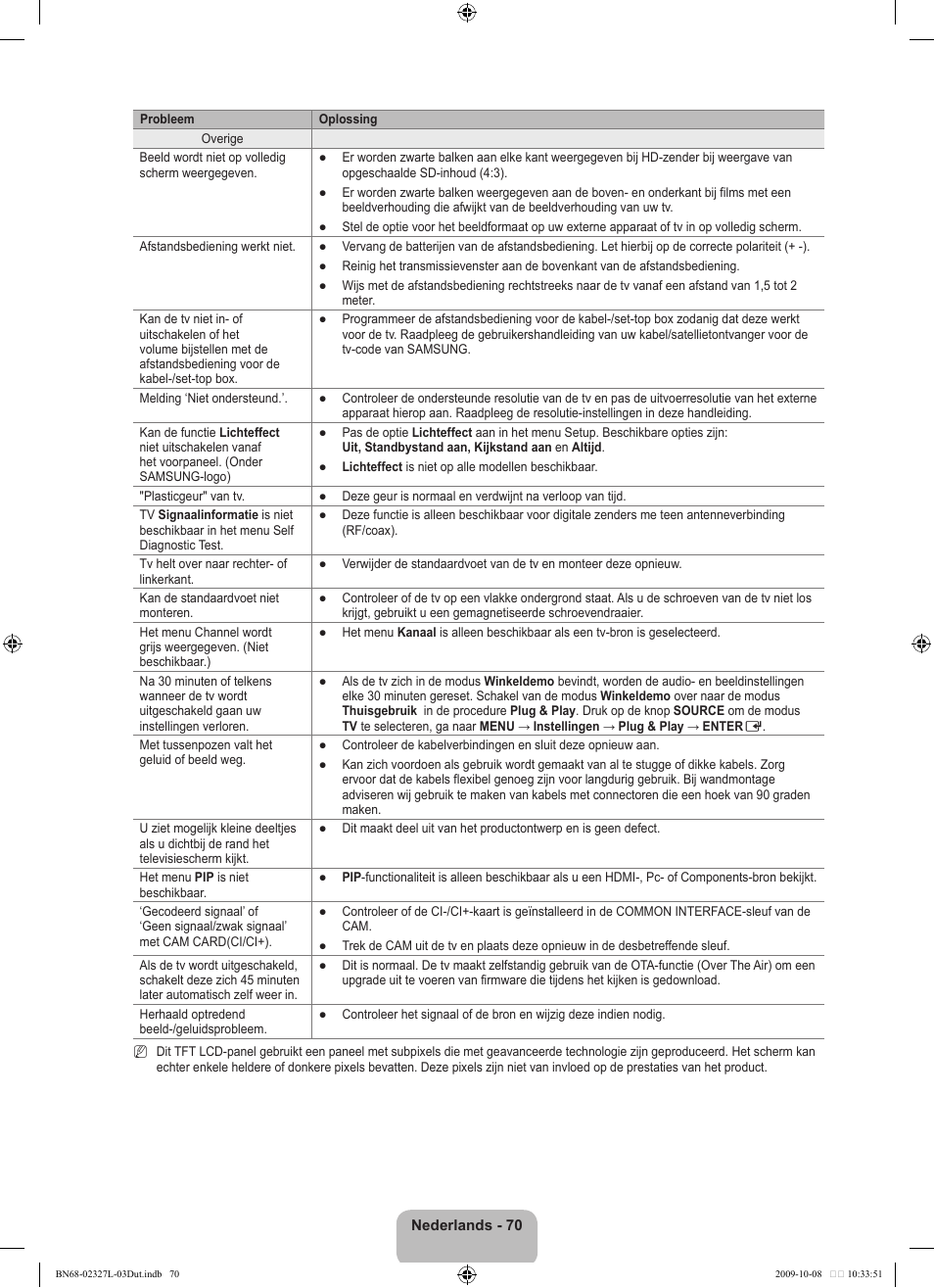 Samsung LE52B750U1W User Manual | Page 302 / 674