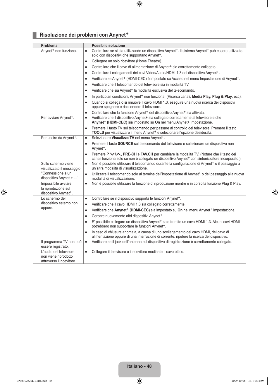 Risoluzione dei problemi con anynet | Samsung LE52B750U1W User Manual | Page 352 / 674