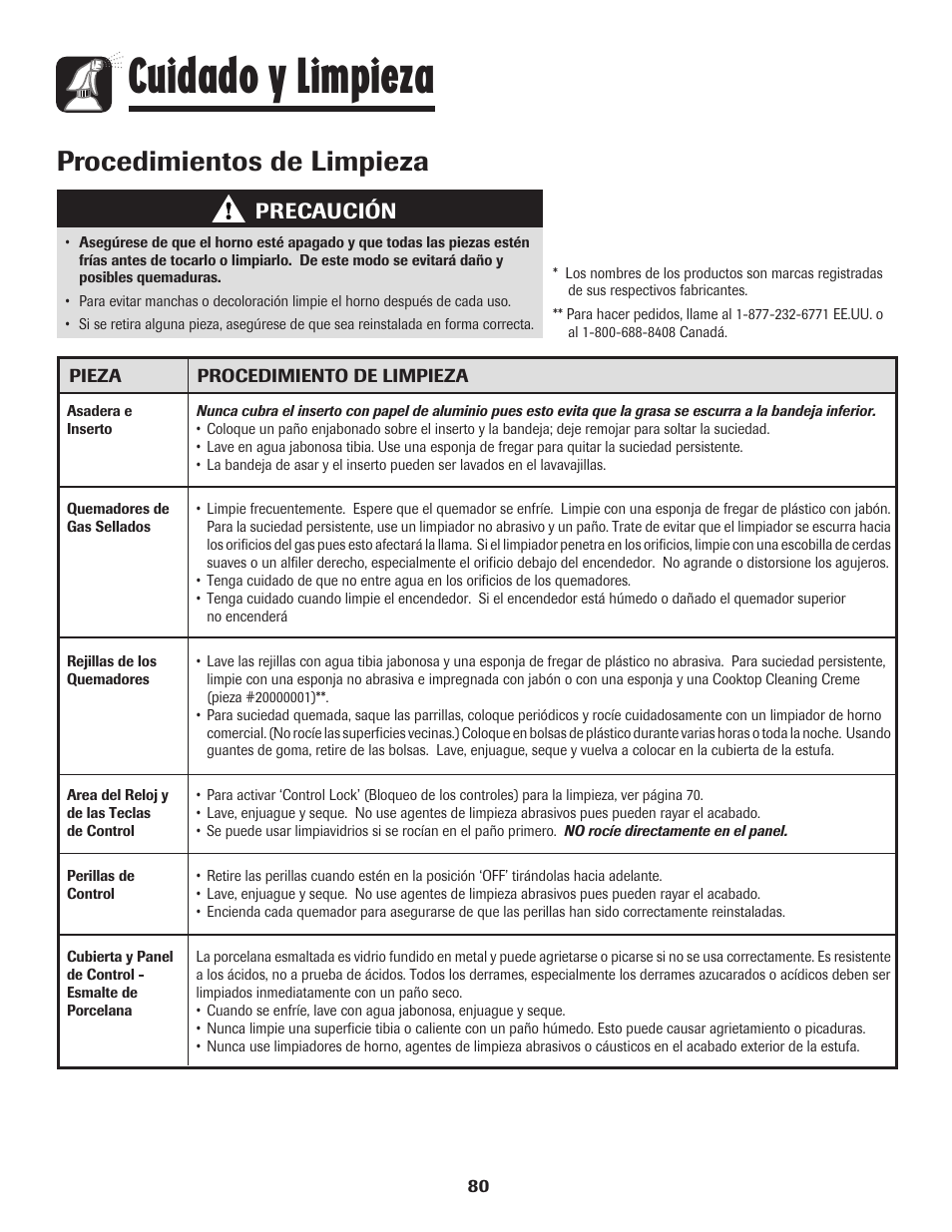 Cuidado y limpieza, Procedimientos de limpieza, Precaución | Amana 8113P515-60 User Manual | Page 81 / 88