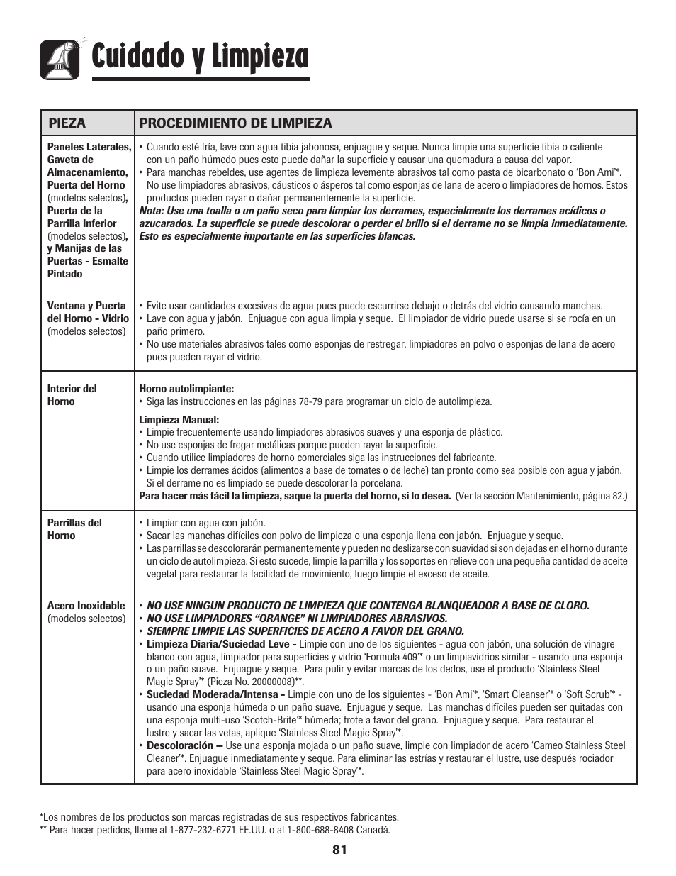 Cuidado y limpieza | Amana 8113P515-60 User Manual | Page 82 / 88