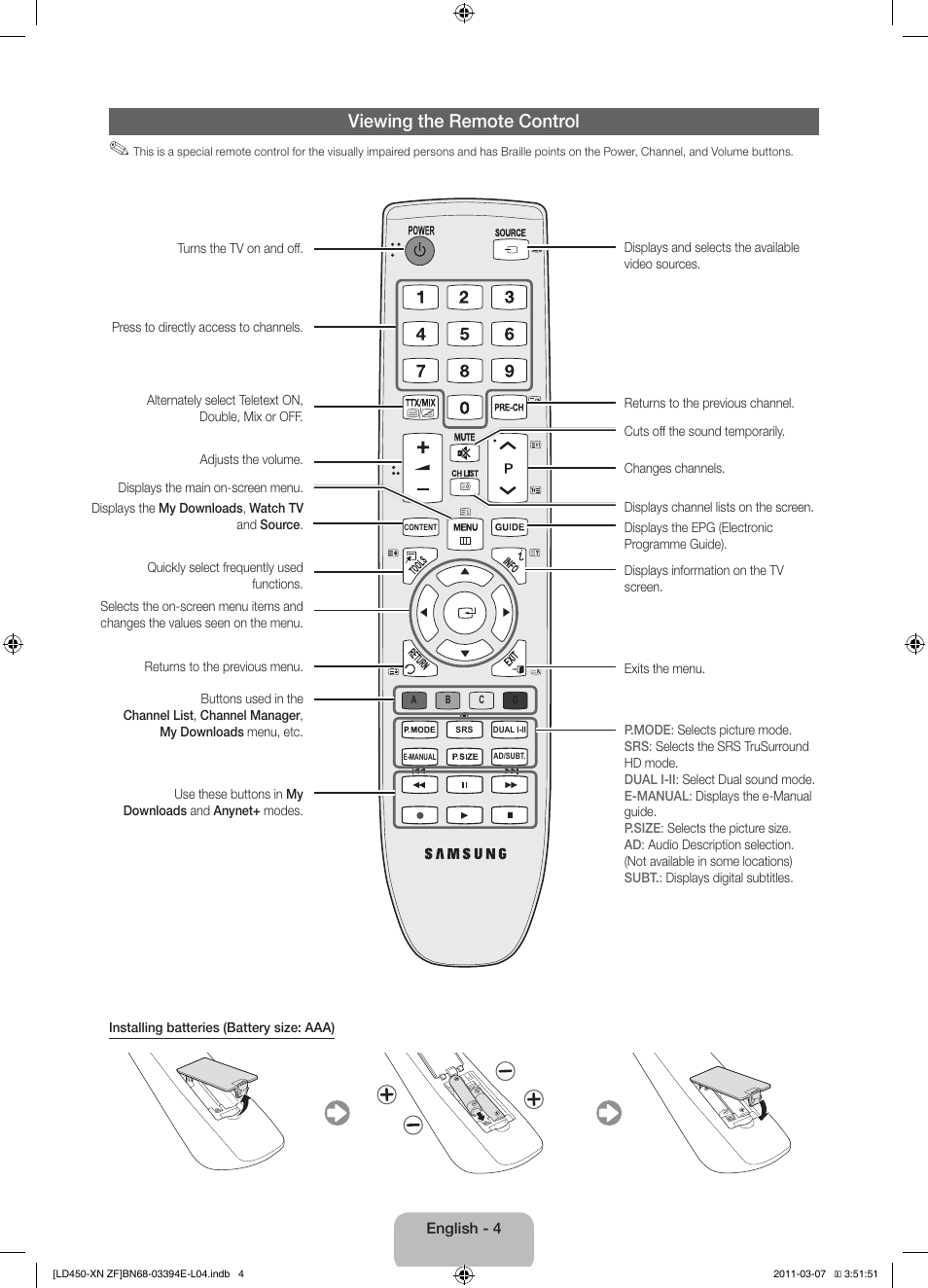Viewing the remote control | Samsung LE32D450G1W User Manual | Page 4 / 65